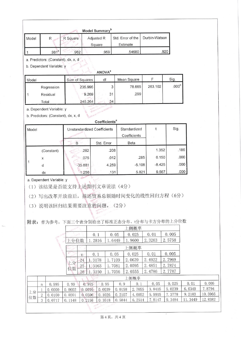 广东工业大学2017年博士招生管理统计学考博真题