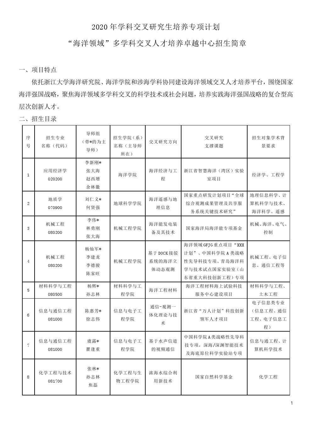 浙江大学2020年海洋领域多学科人才中心博士研究生招生简章