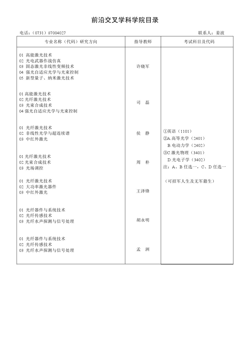 ​国防科学技术大学2020年博士研究生招生专业目录21