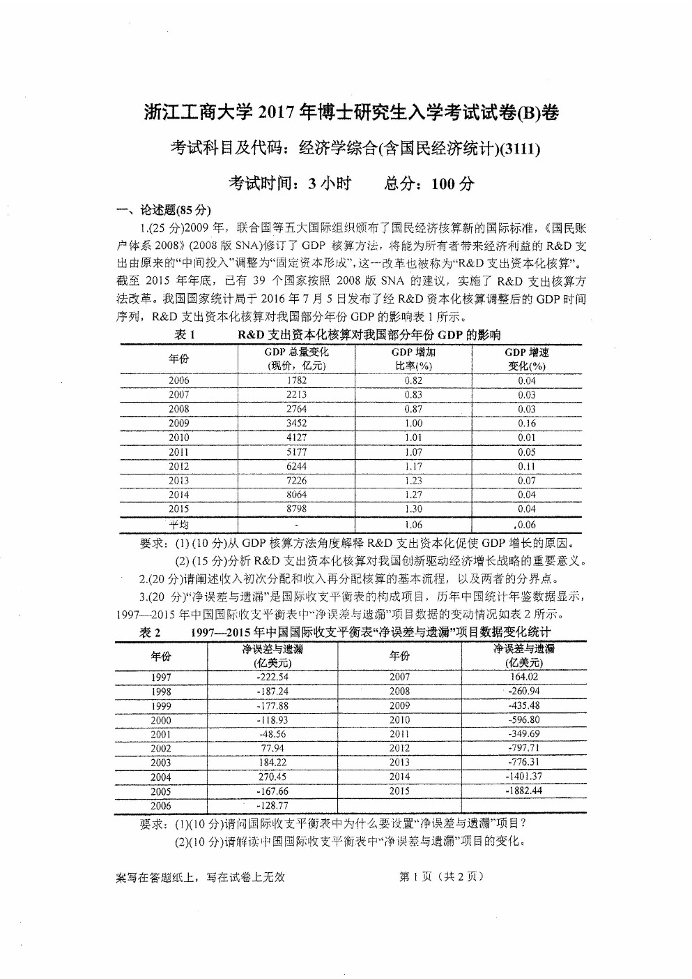 浙江工商大学2017年博士招生经济学综合考博真题