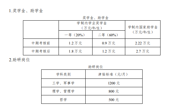 博士招生简章