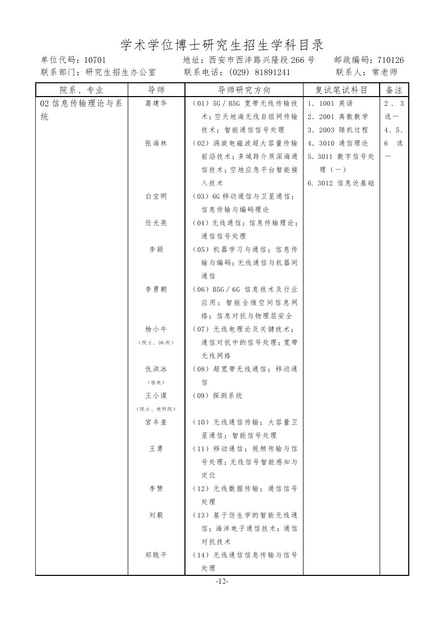 西安电子科技大学2020年博士研究生招生专业目录