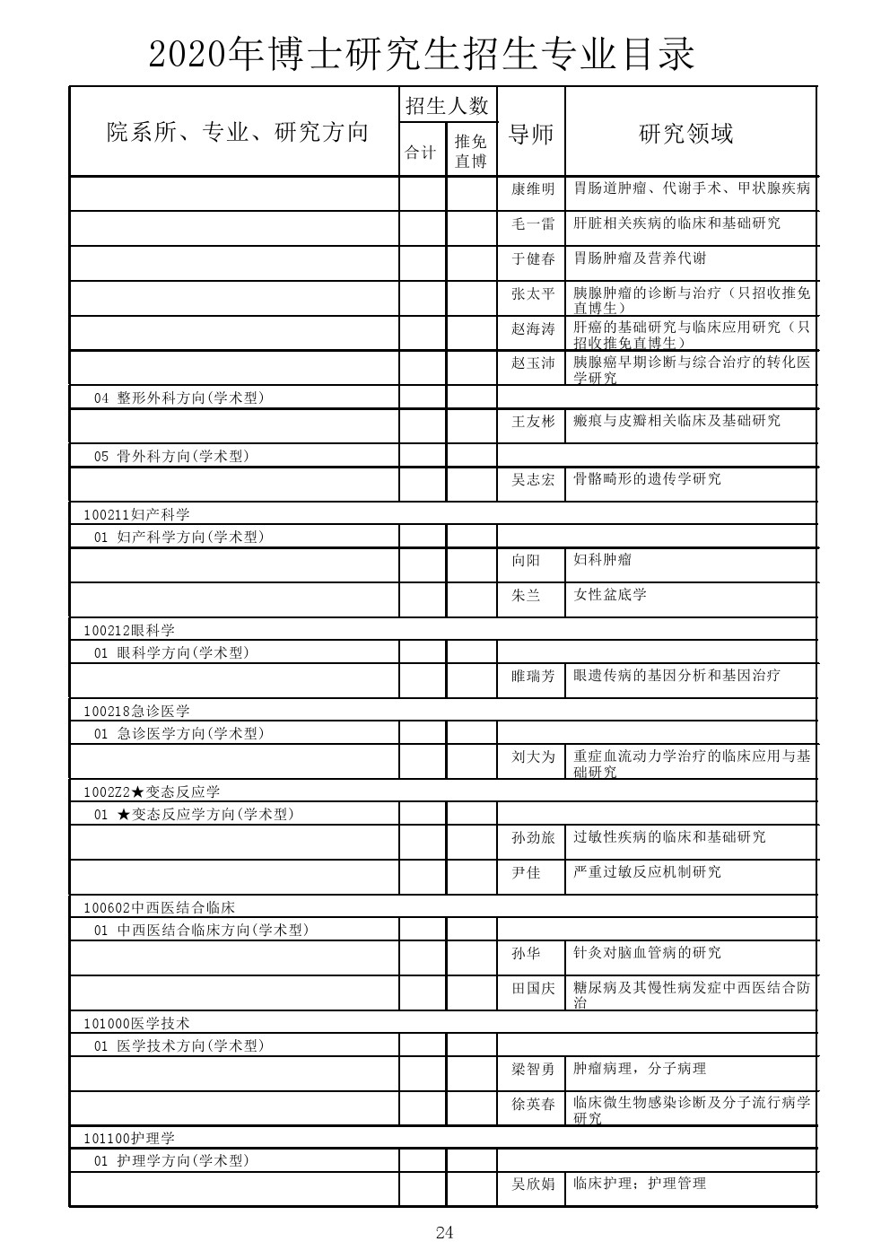 北京协和医学院2020年博士研究生招生专业目录