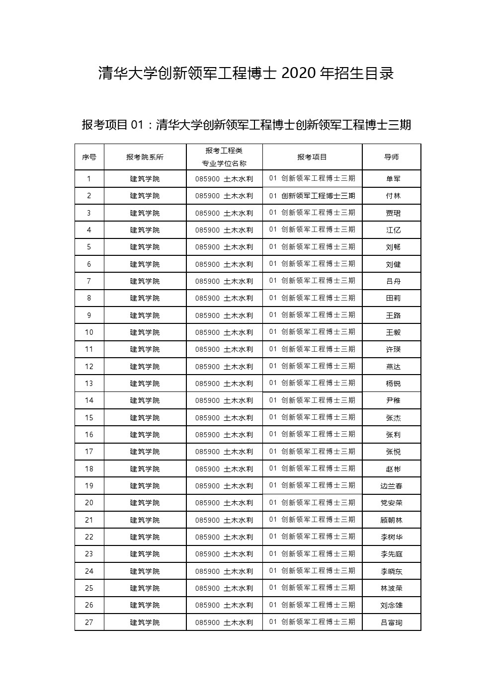 ​清华大学2020年创新领军工程博士研究生招生专业目录