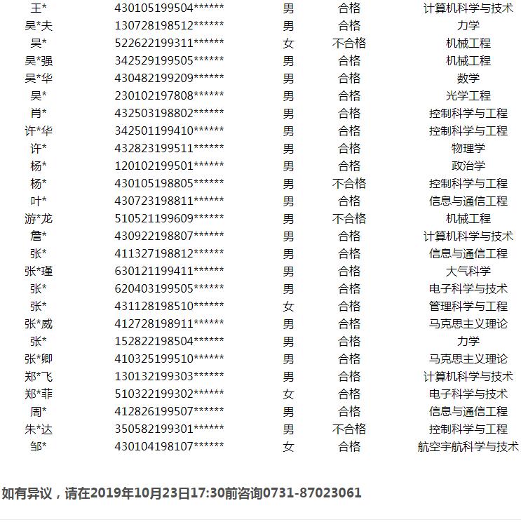 国防科技大学2020年博士招生考博时间及考场说明