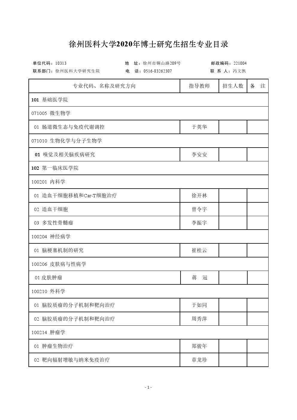 徐州医科大学2020年博士研究生招生专业目录