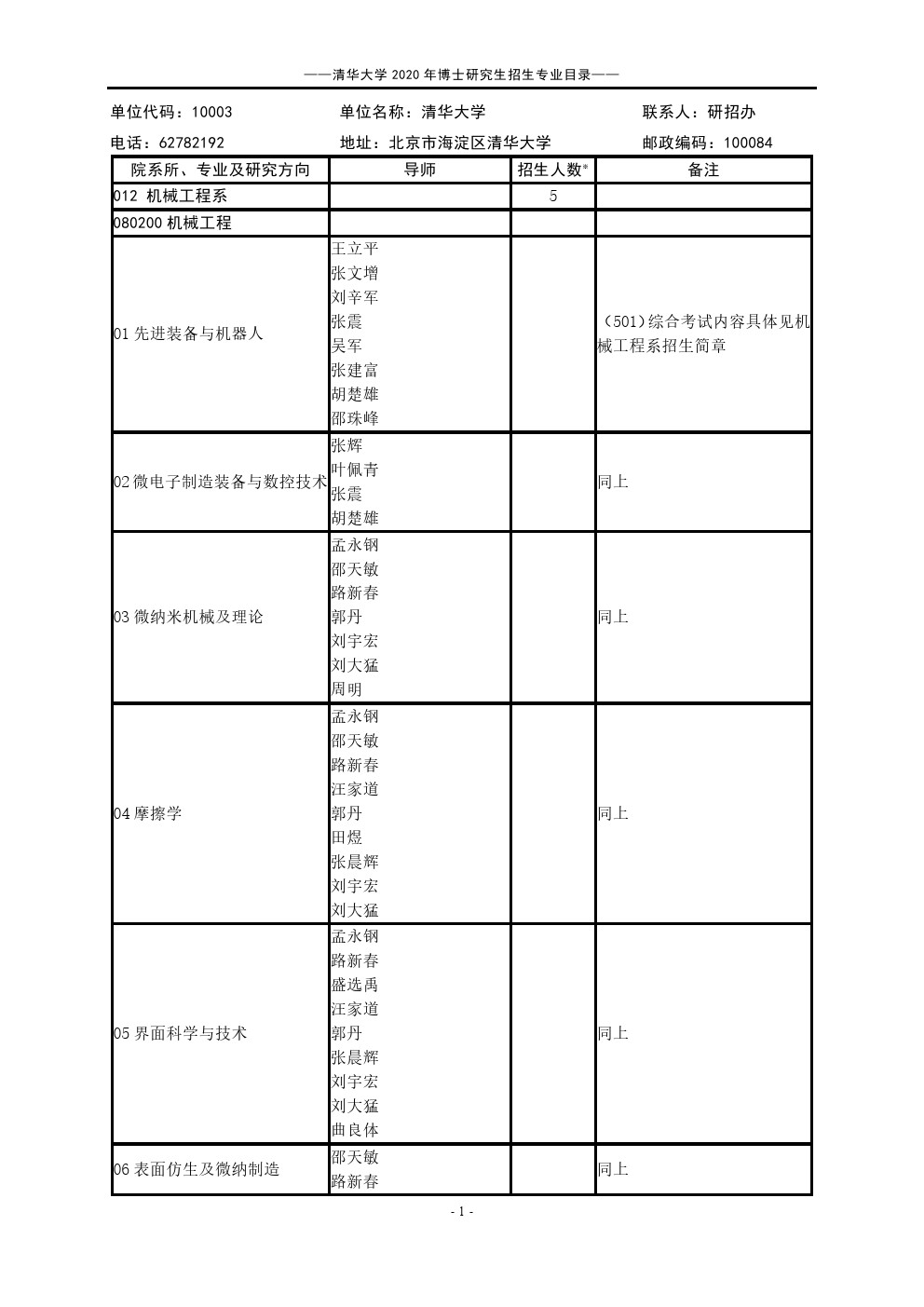 ​清华大学2020年博士研究生招生专业目录(十一月)