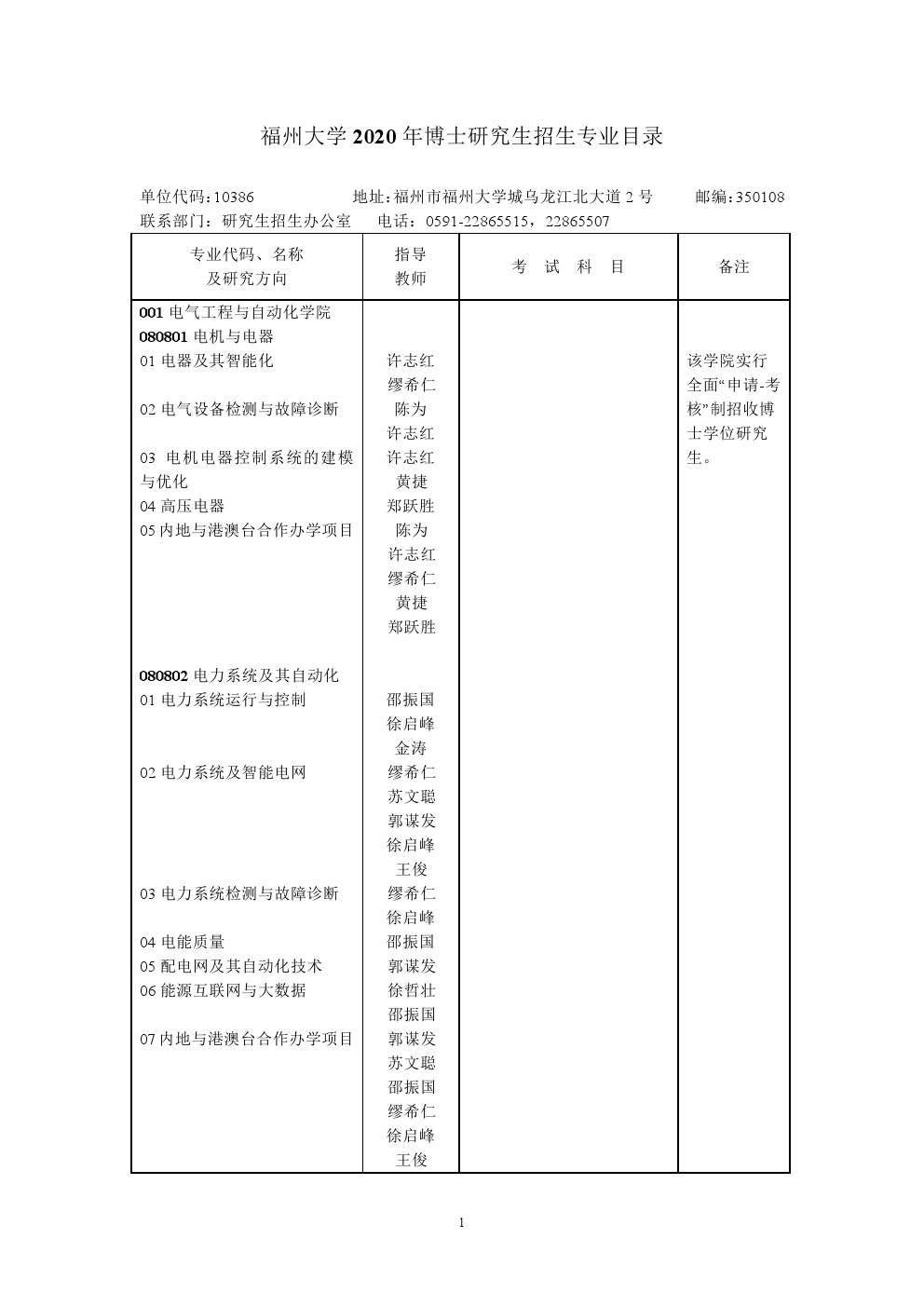 福州大学2020年博士研究生招生专业目录