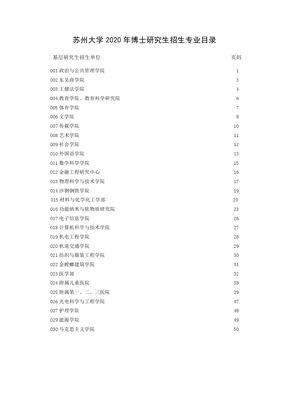 苏州大学2020年博士研究生招生专业目录