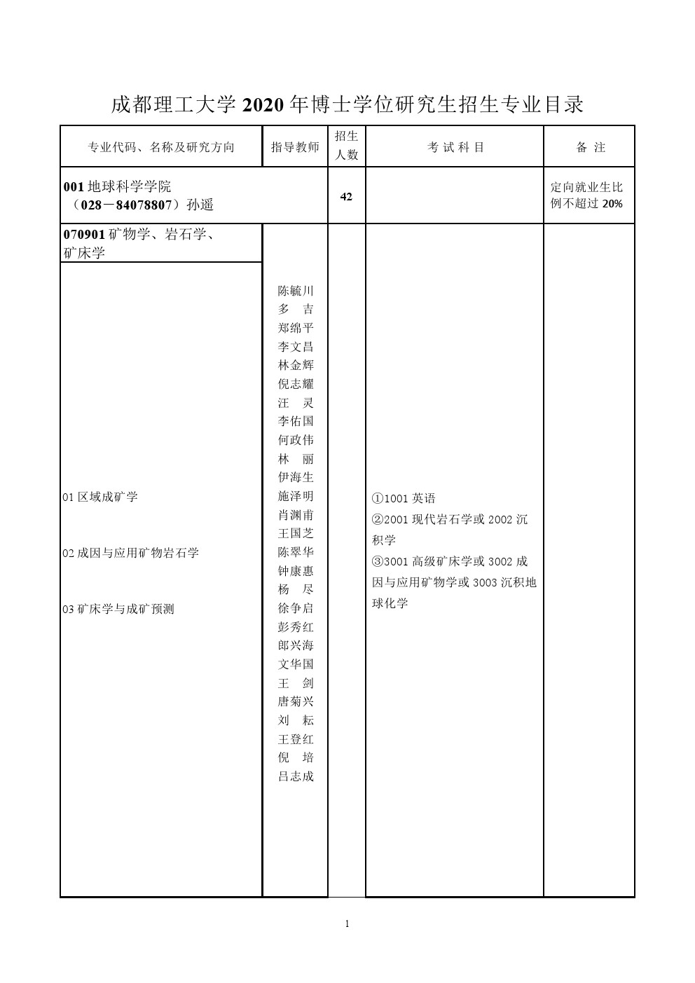 成都理工大学2020年博士研究生招生专业目录