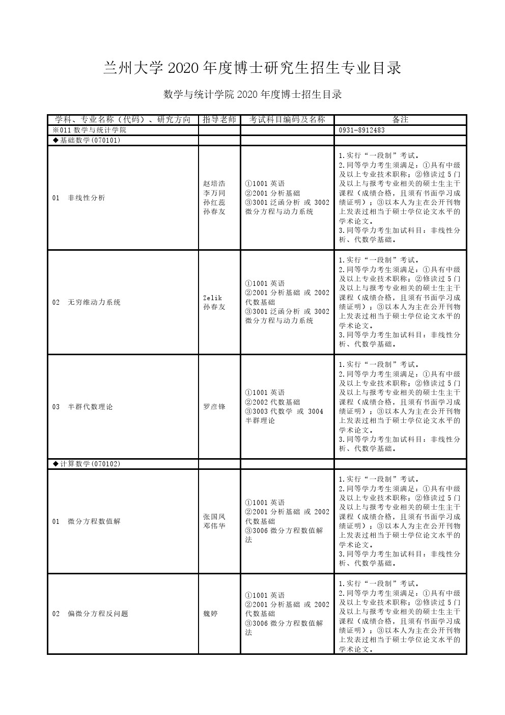 兰州大学2020年博士研究生招生专业目录