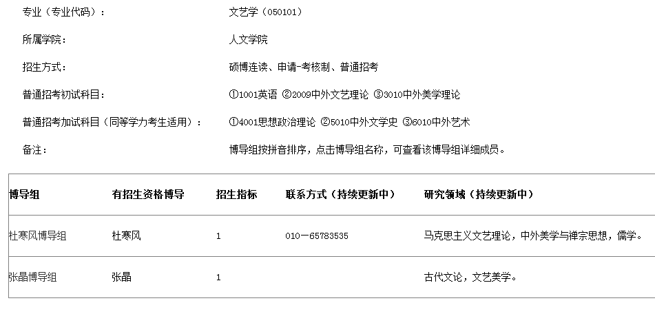 中国传媒大学2020年博士研究生招生专业目录