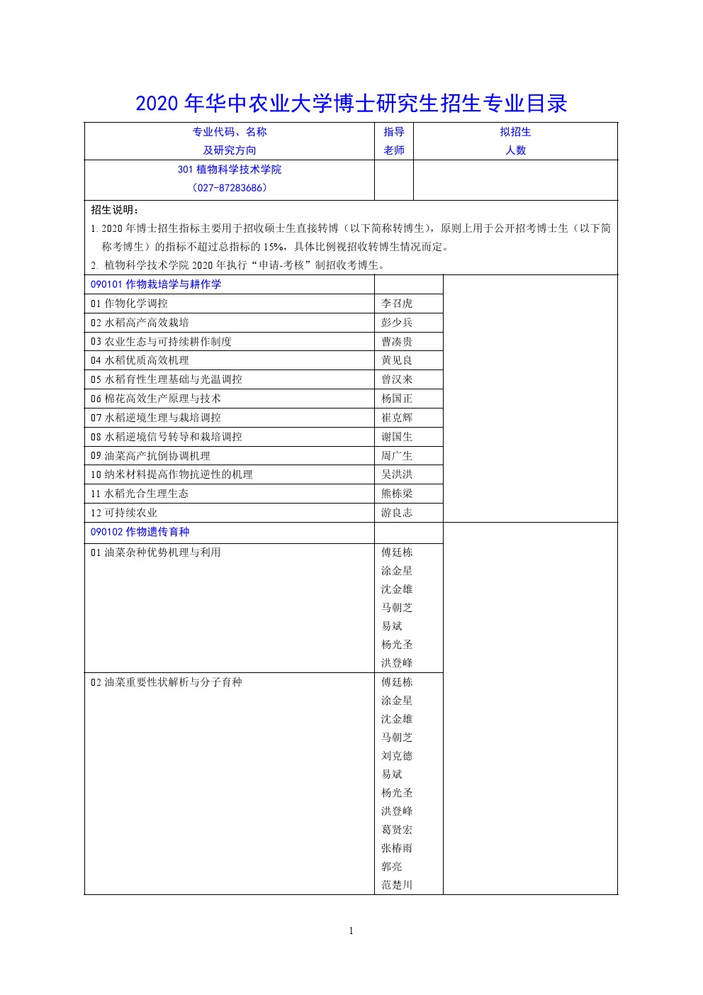 华中农业大学2020年博士研究生招生专业目录