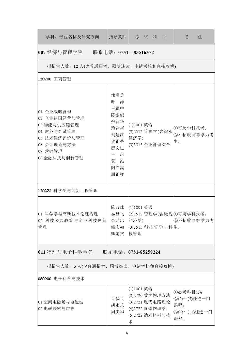 长沙理工大学2020年博士研究生招生专业目录