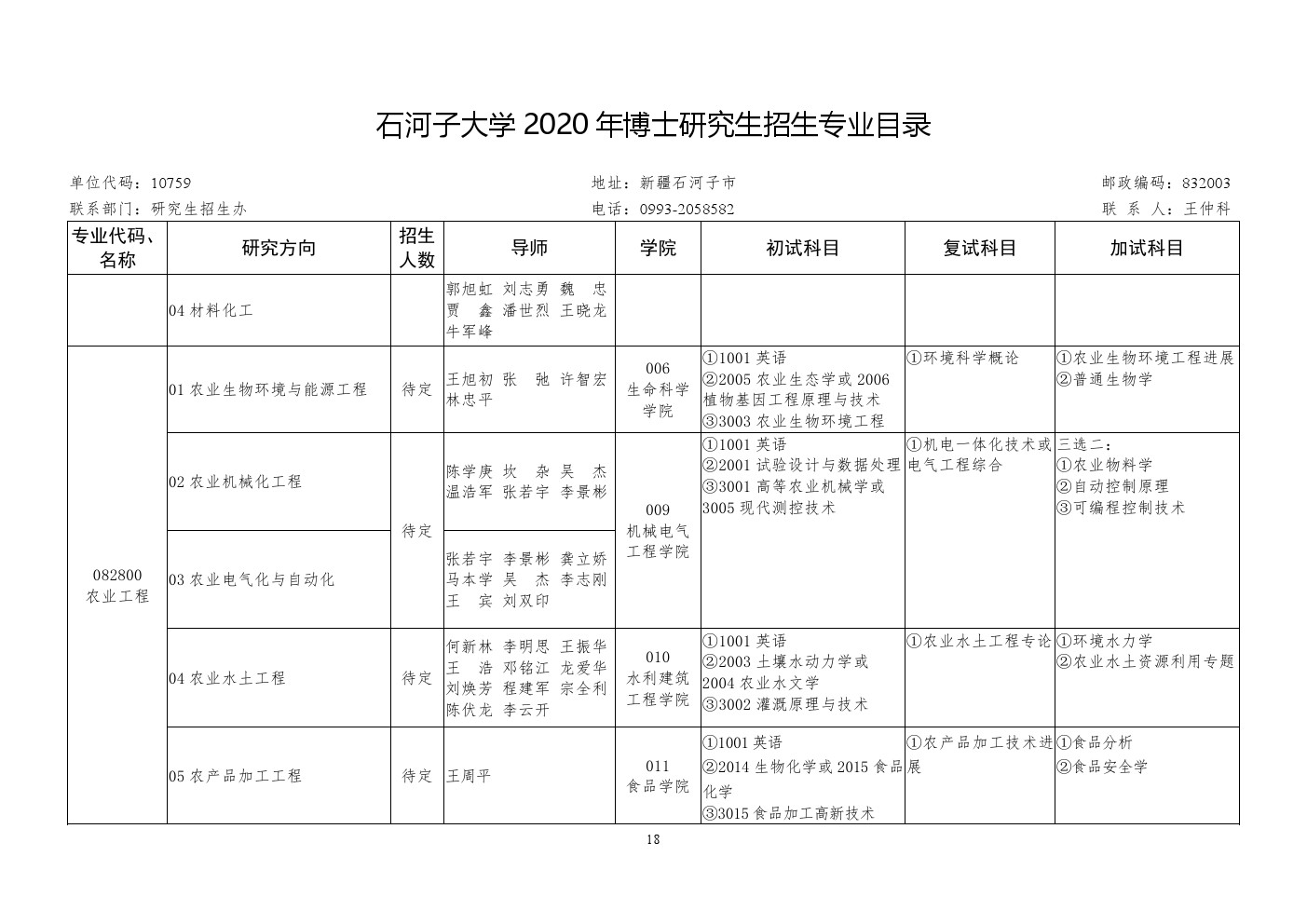 石河子大学2020年博士研究生招生专业目录