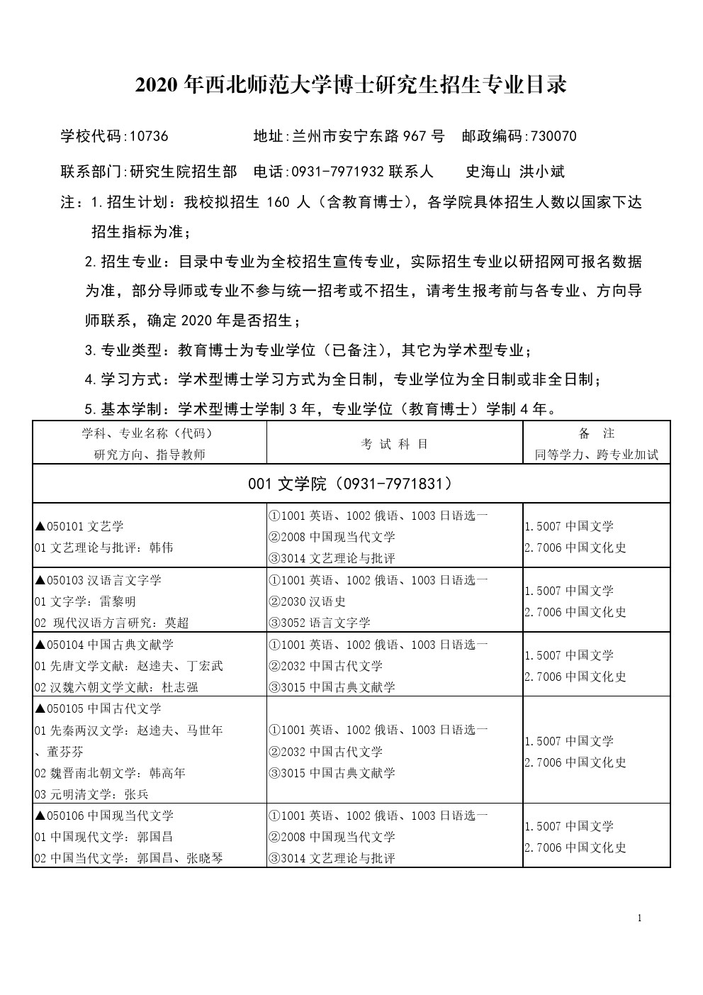 西北师范大学2020年博士研究生招生专业目录