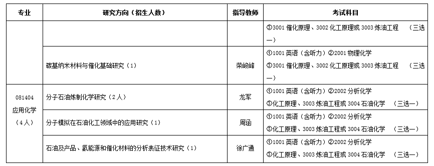 华慧考博