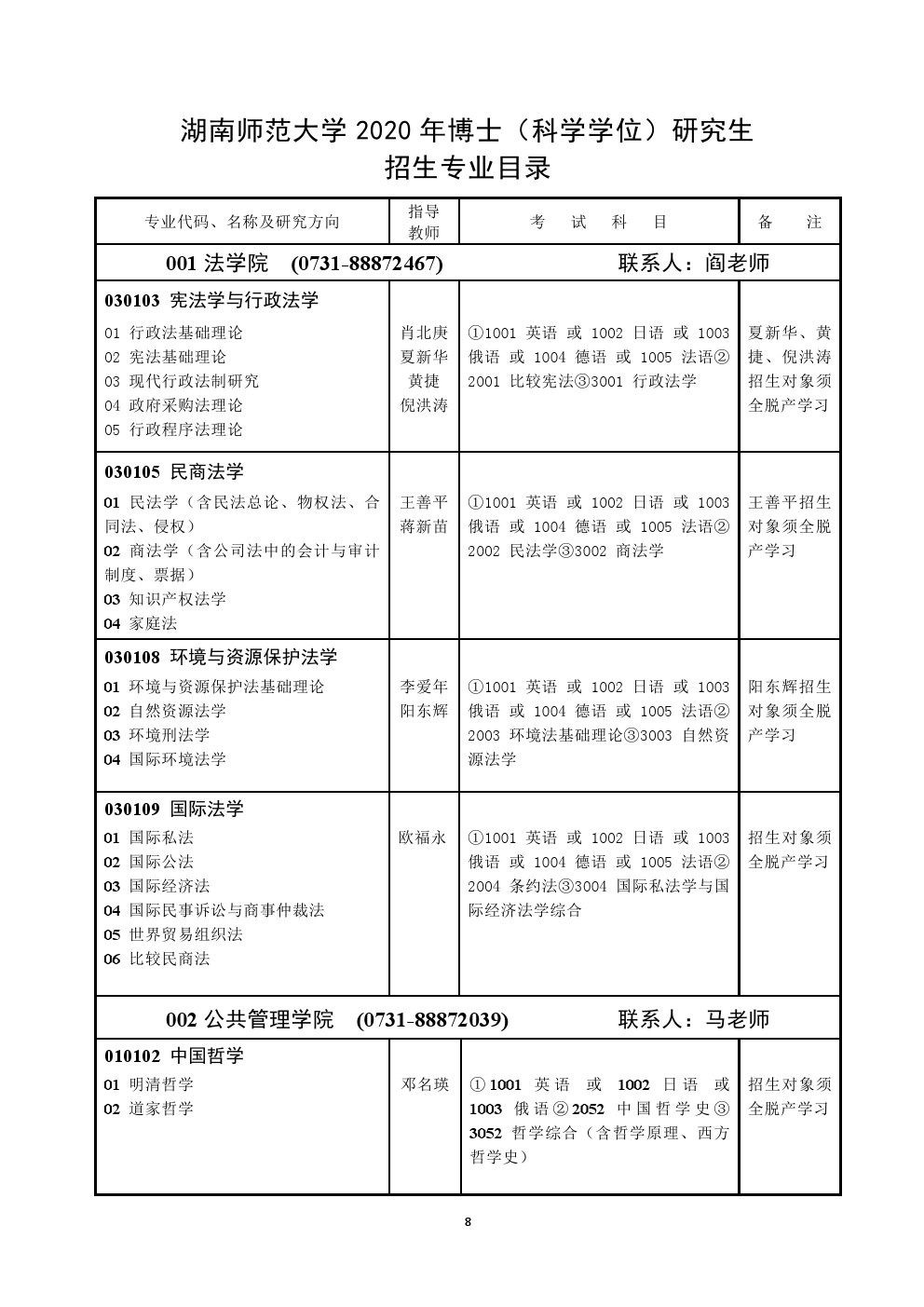 湖南师范大学2020年博士研究生招生专业目录