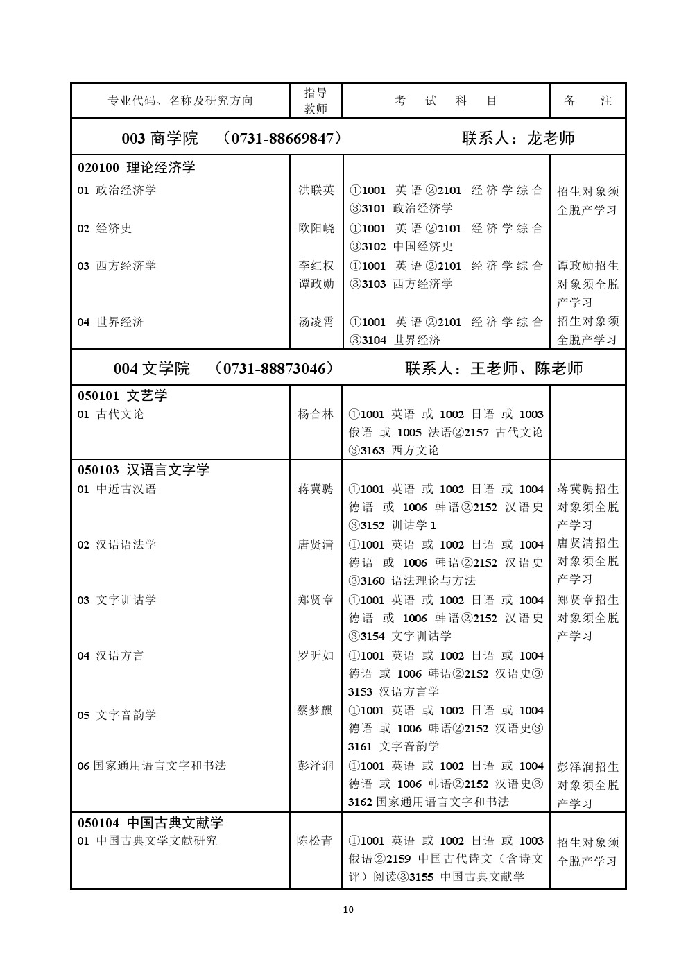 湖南师范大学2020年博士研究生招生专业目录