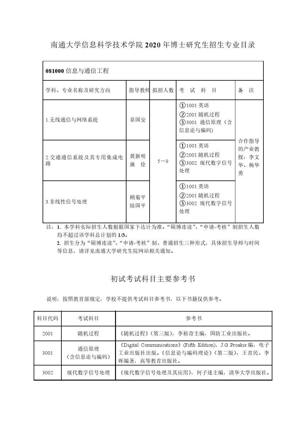 南通大学2020年博士研究生招生专业目录