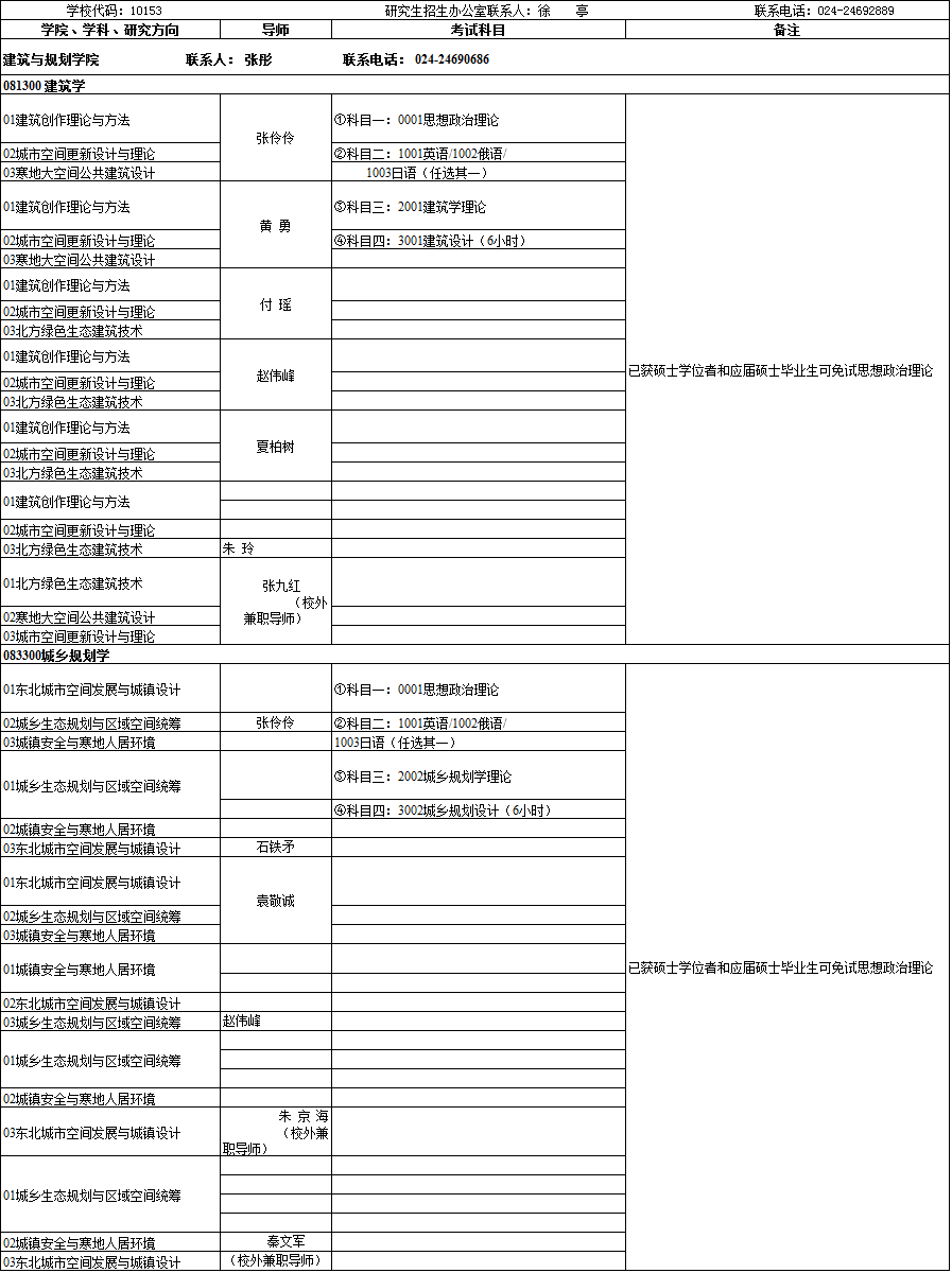 沈阳建筑2020年博士研究生招生专业目录