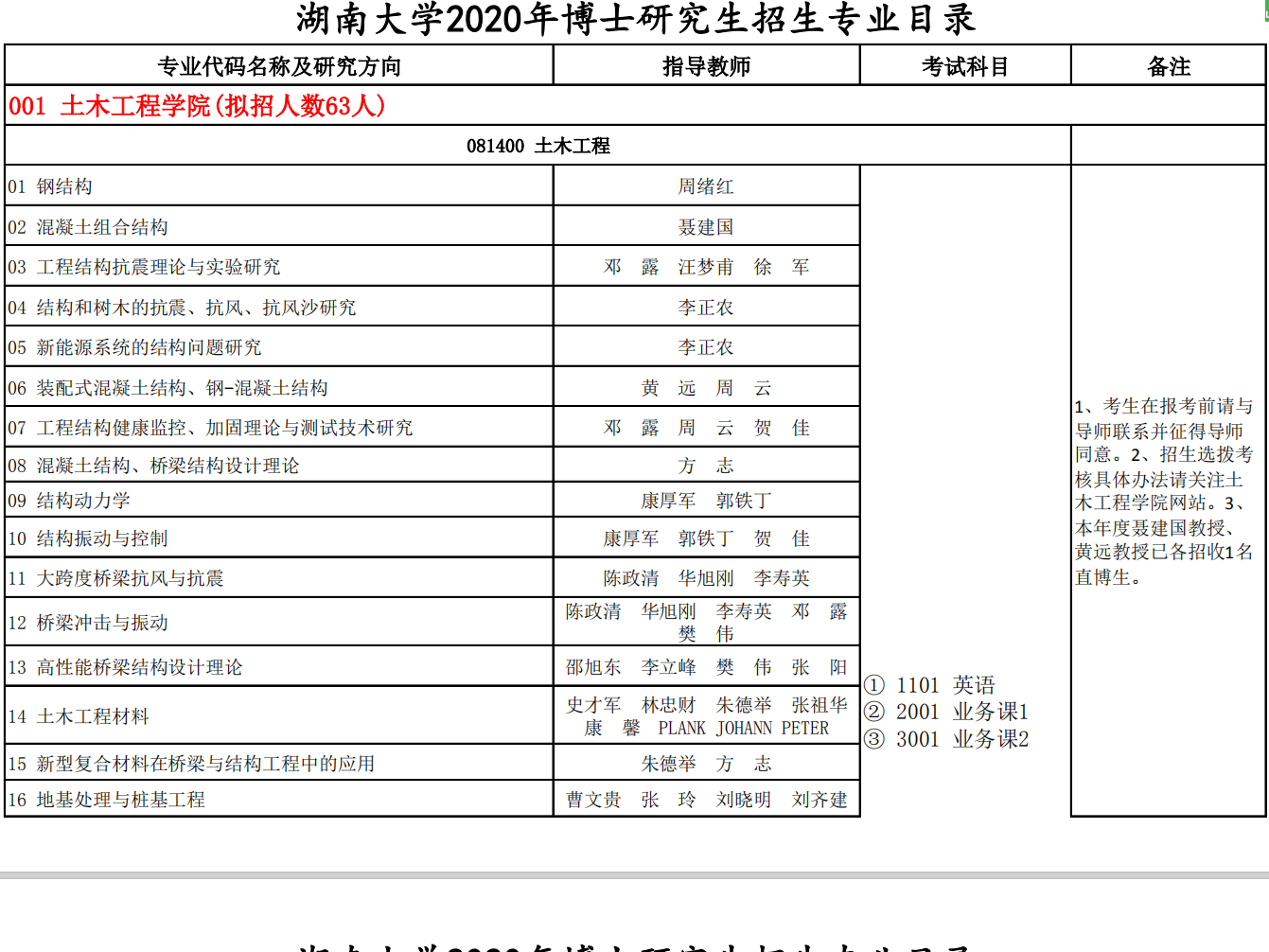 华慧考博。