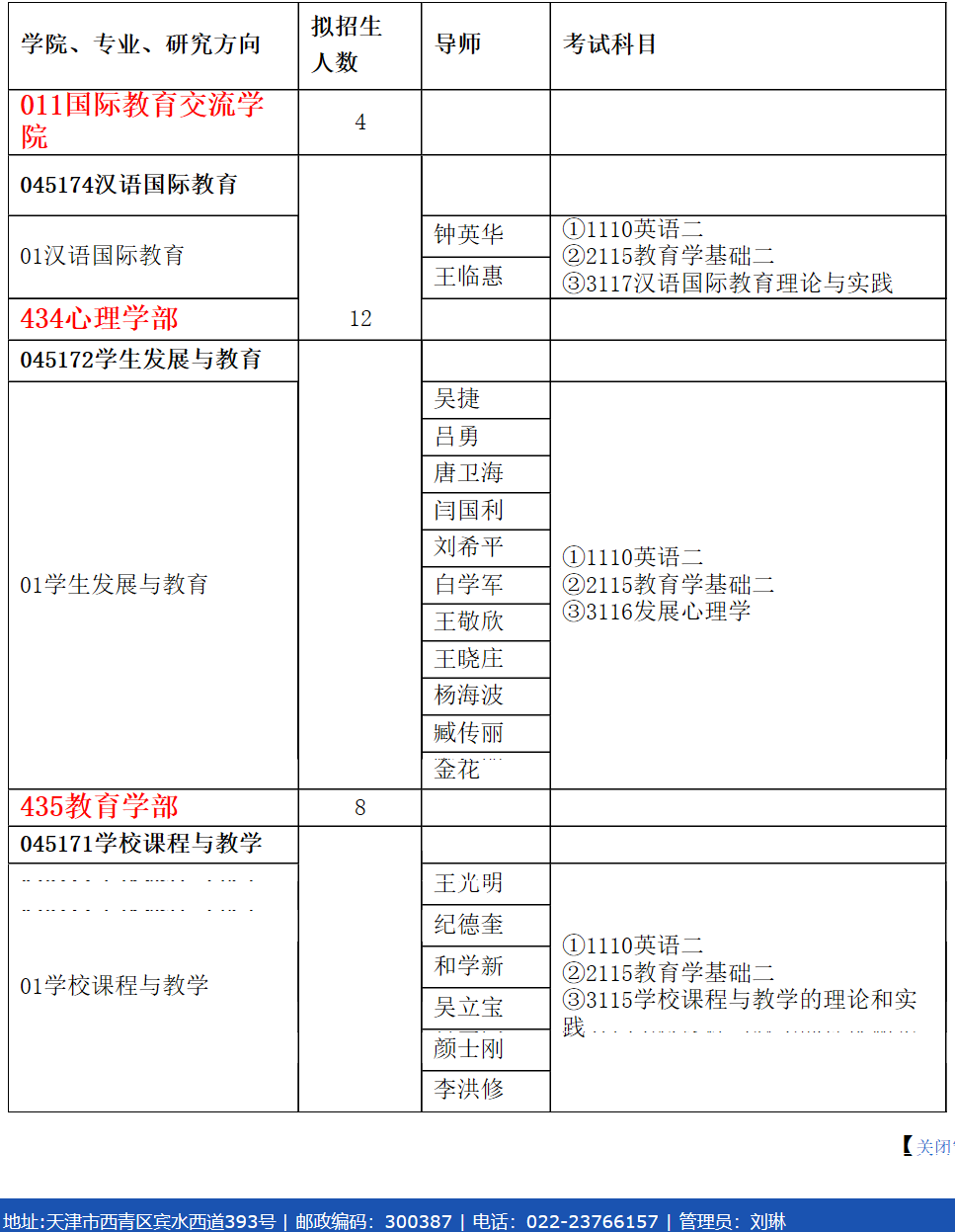 天津师范大学2020年教育博士专业学位研究生招生专业目录