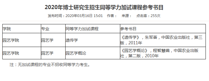 山西农业大学2020年博士研究生初试考博参考书目