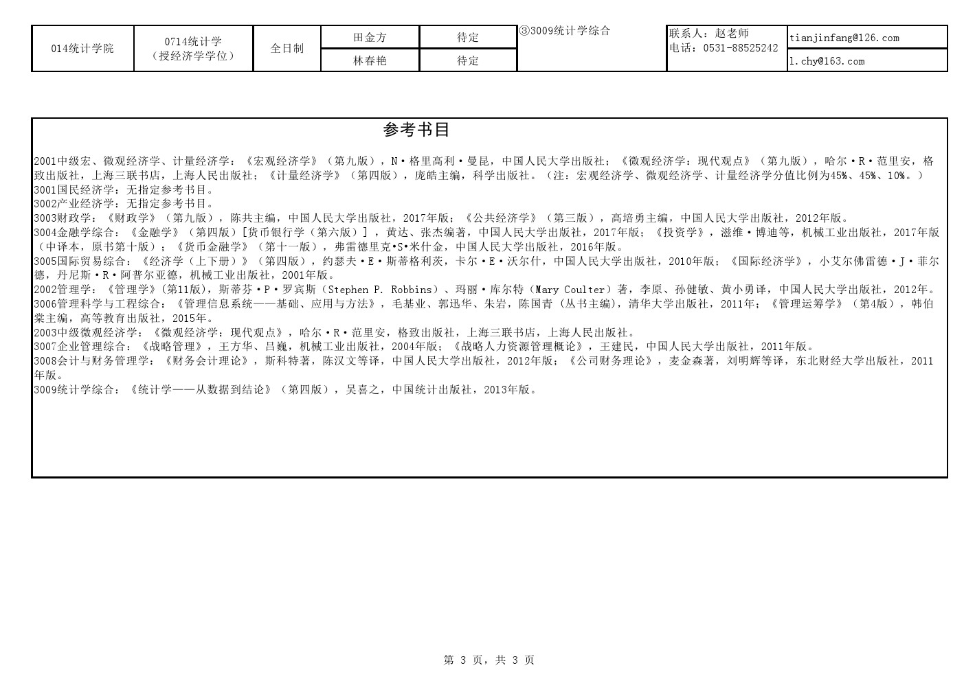 山东财经大学2020年博士研究生招生专业目录