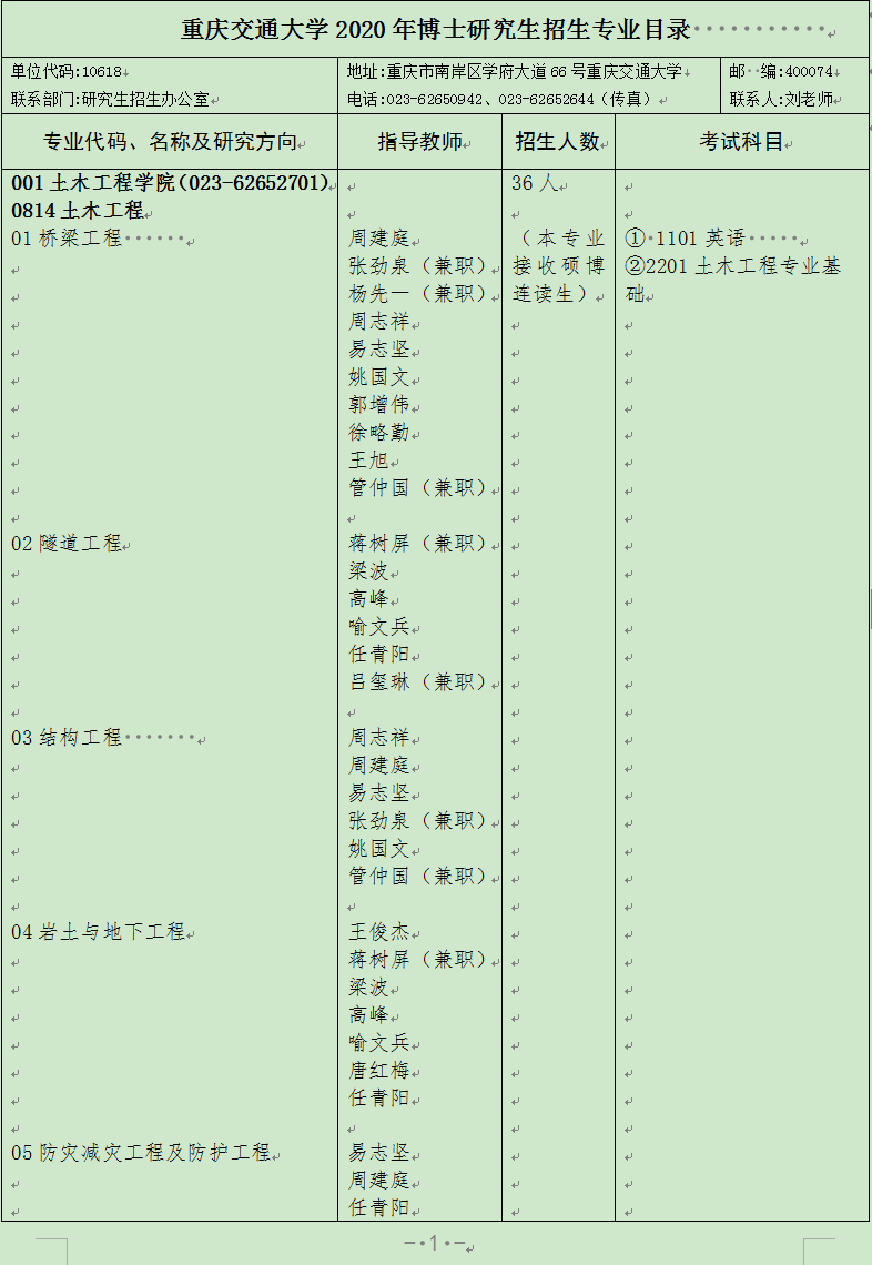 重庆交通大学2020年博士研究生招生专业目录