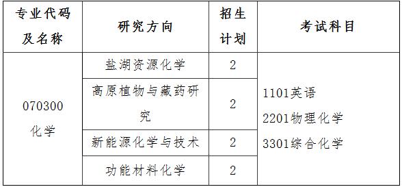 华慧考博英语培训