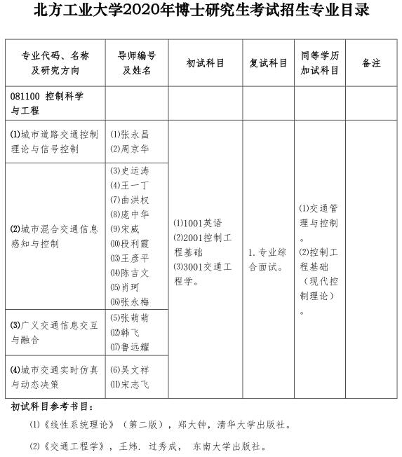 北方工业大学2020年博士研究生招生专业目录