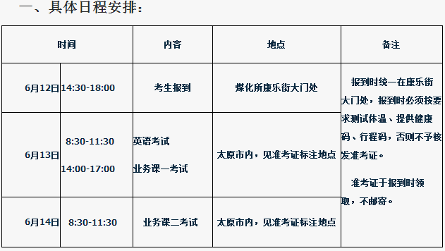 中科院山西煤炭化学研究所2020年博士研究生考试相关事宜通知