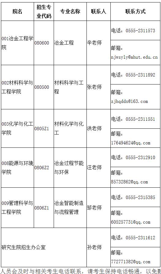 安徽工业大学2020年推迟普通招考博士研究生考试时间的通知