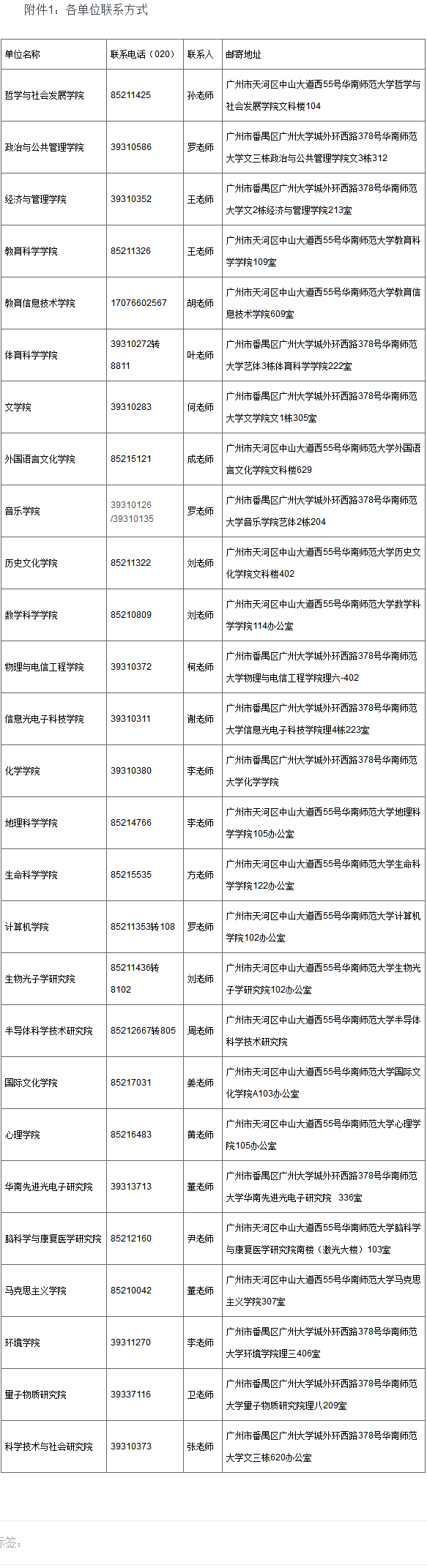 黑龙江大学2020年博士研究生考试招生工作方案