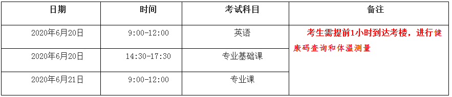 湘潭大学2020年普通招考博士研究生招生考试通知