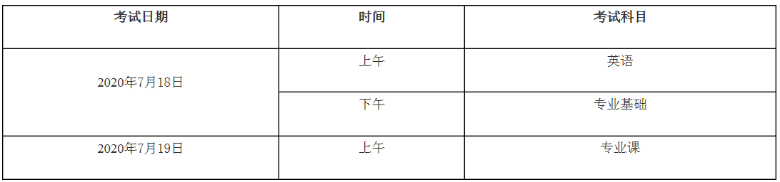 广西医科大学2020年博士入学考试初试时间的预通知