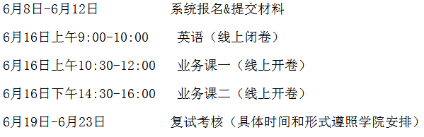 南京工业大学2020年招收博士研究生工作方案