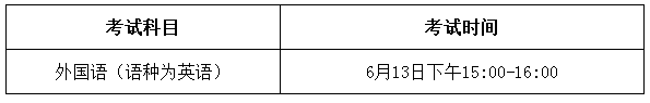 中国传媒大学2020年博士研究生普通招考网络远程外语考试考生须知