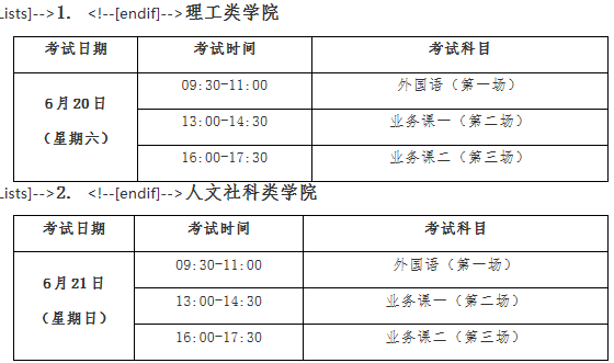 南开大学2020年博士研究生网络远程初试(笔试)实施细则