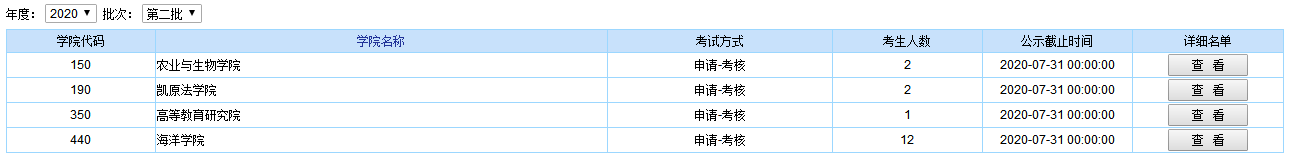 上海交通大学2020年第二批博士研究生招生拟录取名单(持续更新)