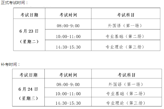 解放军301医学院2020年统招博士研究生网络远程笔试实施细则