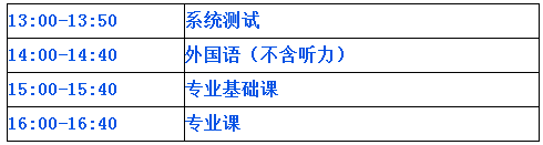 成都中医药大学2020年博士研究生招生考试工作安排