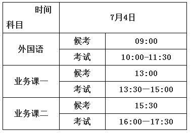 西南财经大学2020年博士研究生招生考试工作安排