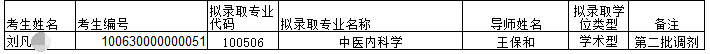 天津中医药大学2020年申请考核制博士研究生第三批拟录取名单