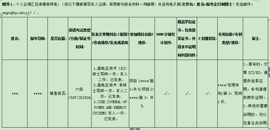 浙江大学电气工程学院2021年博士研究生招生简章