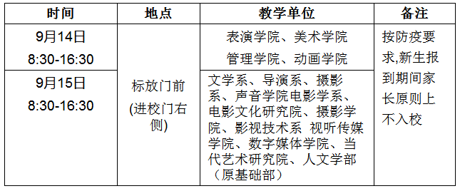 北京电影学院2020级研究生新生入学须知​​​​​​​