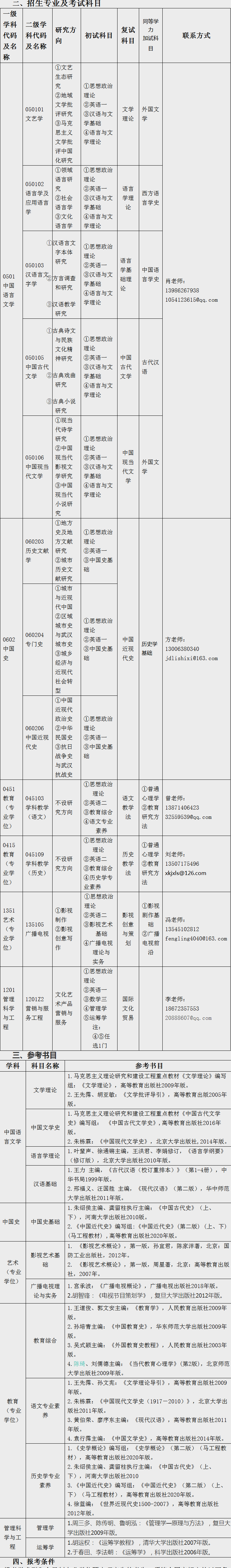 江汉大学人文学院2021年考研招生简章