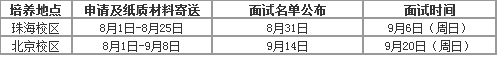 北京师范大学2021公共管理专业硕士（非全日制MPA）招生简章​​​​​​​