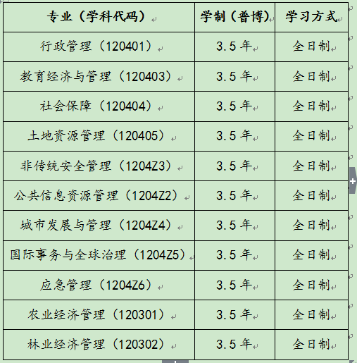 浙江大学公共管理学院2021年博士研究生招生简章